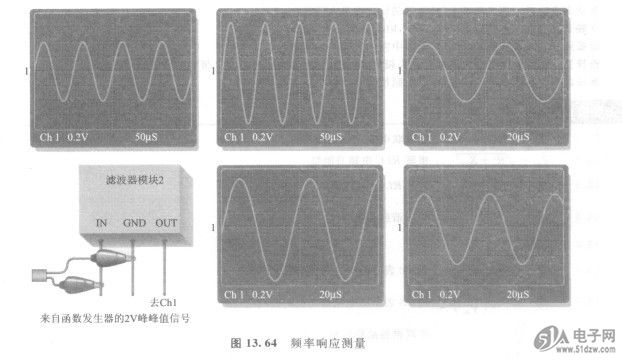 芯海科技申请马达谐振频率确定方法专利提高马达谐振频率获取效率